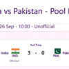 SQUASH: India beat Pakistan 3-0 win Women's Pool B match