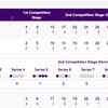 SHOOTING: Here's how Esha Singh performed in the final