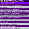 India's gold medal winners so far