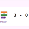 BADMINTON: MEDAL ASSURED! India beat Nepal 3-0 in men's team event to enter semis after Mithun Manjunath beats Bishnu Katuwal in the third match of the quarter-final. India assured of a medal.