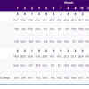 Sarabjot and Divya shot 14 in the GOLD medal match vs China. China won the gold with a total score of 16.