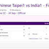 MAGNIFICENT WIN. INDIA win another GOLD