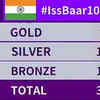 India's medal count at the moment