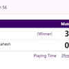 Scoreline of Match 1