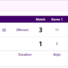 HISTORY CREATED! First-ever medal confirmed for India in women's doubles at Asiad
