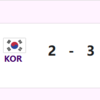 BADMINTON: India will now fight for gold in men's team event