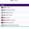 Jyothi Yarraji finishes third
