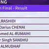 Final standings