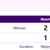 Lakshay Sen's final scoreline!