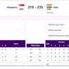 ARCHERY: India beat Singapore in Compound Men's Team 1/8 Elimination. India will now face Bhutan in Quarterfinals on October 5