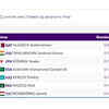 ATHLETICS: Santhosh Kumar Tamilarasan qualifies for Men's 400m Hurdles FINAL. The final will take place on October 3