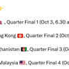 CRICKET: Here's a look at the four Quarterfinals: