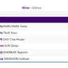ATHLETICS: Tejaswin Shanker finishes 5th in Men's Decathlon 110m Hurdles