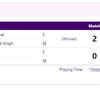 SQUASH: India beat Japan in Mixed Doubles Pool A match