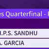 India beat Philippines