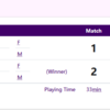 SQUASH: MEDAL ASSURED! Anahat Singh, Abhay Singh enter mixed doubles semis with a win over Korean duo