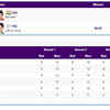 Here's how Parveen lost her semis bout