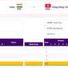 ARCHERY: India's Jyothi Surekha and Aditi Gopichand Swami are in action vs Hong Kong in Compound Women's Team Quarterfinals