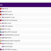 MARATHON: India's Man Singh finishes 8th with a timing of 2:16:59, Belliappa Appachangada Bo finishes 12th with a timing of 2:20:52. Belliappa Appachangada Bo also received a yellow card during the event.