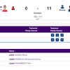 WRESTLING: India's Antim beats Immaeva Jasmina of Uzbekistan to enter Women's 53kg Quarterfinals