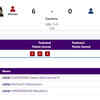 WRESTLING: India's Antim loses to Japan's Fujinami Akari in Women's 53kg Quarterfinals