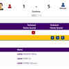 WRESTLING: India's Pooja Gahlot beats Mongolia's Tsogt-Ochir Namuuntse to enter Women's 50kg Semifinal
