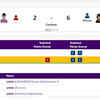 WRESTLING: India's Mansi loses to Japan's Sakurai Tsugumi in Women's 57kg Quarterfinals