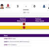 WRESTLING: India's Kiran beats Japan's Yamamoto Nodoka to enter Women's Freestyle 76kg Semifinals