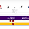 WRESTLING: Bajrang Punia beats Bahrain's Alibegov Alibeg Saigidgus to enter Men's Freestyle 65kg Semifinals