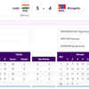 ARCHERY: India beat Mongolia to enter Recurve Men's Team Semis