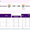 Here's how Ojas dominated the GOLD medal match
