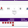 WRESTLING: Deepak Punia beats Indonesia's Randa Riandesta to enter men's 86kg freestyle quarterfinals
