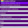 India's medal winners on Day 14 so far