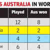 India vs Australia