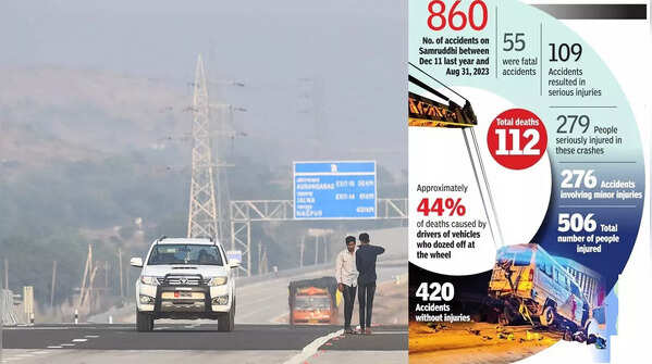 860 accidents since December 2022