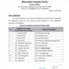 Mizoram Assembly elections 2023: BJP releases list of candidates for Mizoram