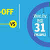 India vs Bangladesh: Face-off