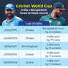 India vs Bangladesh record ahead of their group game at MCA International Stadium in Pune