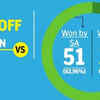 Pakistan vs South Africa