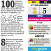 AUS vs NZ: Crunching numbers ahead of the toss