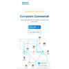 Interactive Features