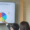 Article image for: Data Analyst