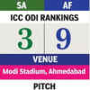Pitch and weather