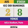 AUS vs BAN: Here's a look at the expected conditions