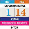IND vs NED: Here's a look at the likely conditions in Bengaluru