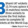 IND vs NED: A landmark coming up for Mohammed Shami