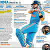 India vs New Zealand: What has worked so far India and what the hosts must guard against