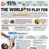 IND vs AUS: The match preview in an image