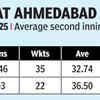 IND vs AUS: What to expect from Ahmedabad track