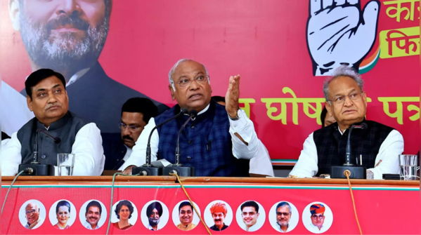 If returned to power Congress to create 10 lakh employment opportunities